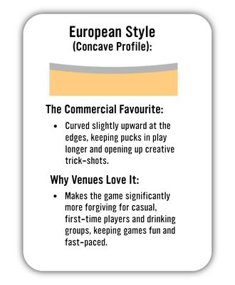 Signature Marlowe Shuffleboard Types - Mobile European.jpg